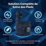 Correcteur d’oignon réglable