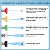 Adaptateur pour pistolet à eau de lavage de voiture