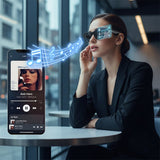 Lunettes intelligentes IA avec intégration GPT-4