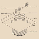 Herramienta de dibujo de elipses