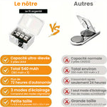 Guirlande lumineuse blanche chaude 2 m