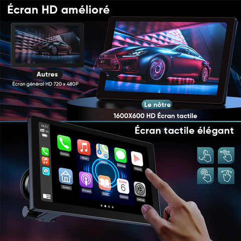 Écran tactile CarPlay et Android Auto sans fil