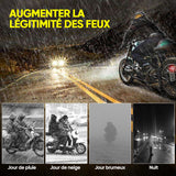 Lampes LED de Qualité pour les Moteurs