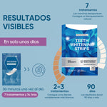 Tiras blanqueadoras dentales: rápidas. Suaves. Sin residuos.