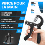 Kit de renforcement des poignées (5 pièces)