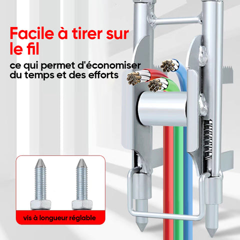 SAKER® Aides à l'enfilage