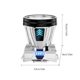 Lampe frontale puissante