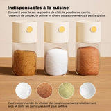 Salière quantitative