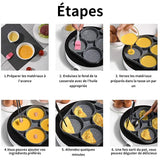 Poêle à omelette à quatre trous