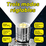 Lampe de poche super brillante montée sur la tête