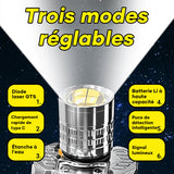 Lampe de poche super brillante montée sur la tête