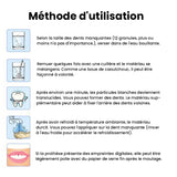 Fausses dents moulables pour les obturations dentaires temporaires