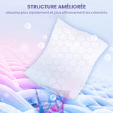 Mélange maître anti-filage