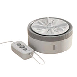 Laveuse turbo