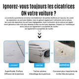 Peinture de retouche pour voiture Stylo à peinture