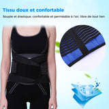 Support Lombaire Inférieur