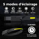 Lampe Frontale Rechargeable