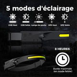Lampe Frontale Rechargeable