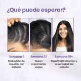 Sérum roll-on avanzado para el crecimiento del cabello