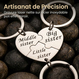Porte-clés Sisters Bond