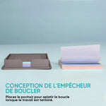 Modèle de note Post-It