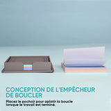 Modèle de note Post-It