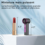 Mini ventilateur de poche