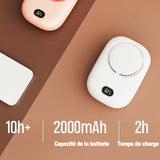 Ventilateur USB Portable