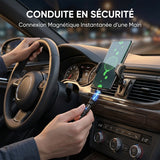 Câble de données magnétique