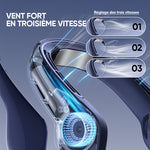 Ventilateur Portable de Cou Climatiseur