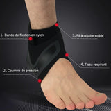 Chevillère élastique respirante