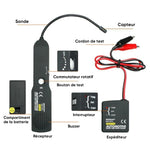 Scanner numérique de circuits automobiles Outil de diagnostic