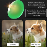 Jumelles Compactes HD