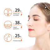 Sérum anti-oxydation au curcuma