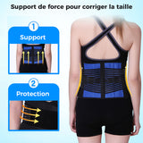 Support Lombaire Inférieur