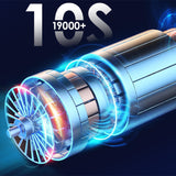 Gonfleur de pneus Compresseur d'air portable