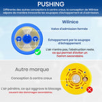 Entraîneur de capacité vitale + dispositif anti-étranglement