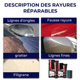 Kit d’élimination des rayures de voiture Premium