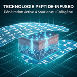 Ruban lissant visage et yeux aux peptides pour la nuit