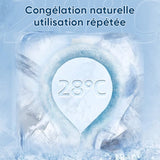 Enveloppements Refroidissants Portés sur la Nuque