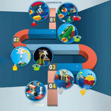 Jouet éducatif sauvetage de l'aventure en ville