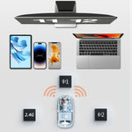 Souris sans fil Bluetooth transparente
