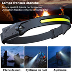Lampe Frontale Rechargeable