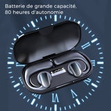 Ecouteurs sans Fil Bluetooth à Conduction Osseuse