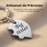 Porte-clés Sisters Bond