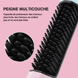 Lisseur sans Fil pour Cheveux