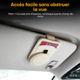 Organisateur Multi-poches pour Visière de Voiture