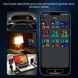 Affichage intelligent du véhicule