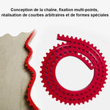 Saker Bande de Profilage pour Travail du Bois