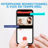 Type de tête de lampe Caméra 5G à double fréquence
